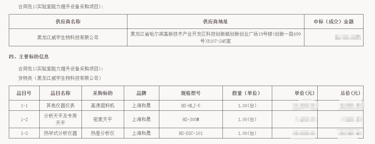 和晟差示掃描量熱儀中標黑龍江省建筑材料工業(yè)規(guī)劃設計研究院